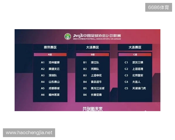 足球报:明年U21联赛和U19中青赛有望合并,实施周末主客场赛制 足球报:明年U21联赛和U19中青赛有望合并,实施周末主客场赛制